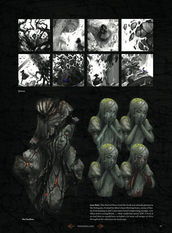 Creature development sheets